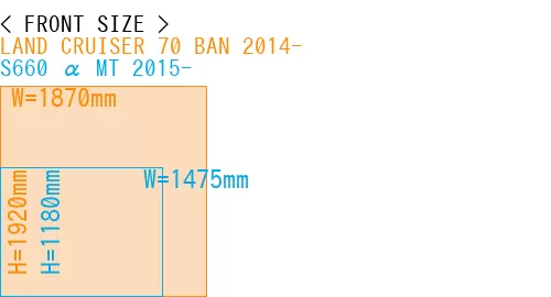 #LAND CRUISER 70 BAN 2014- + S660 α MT 2015-